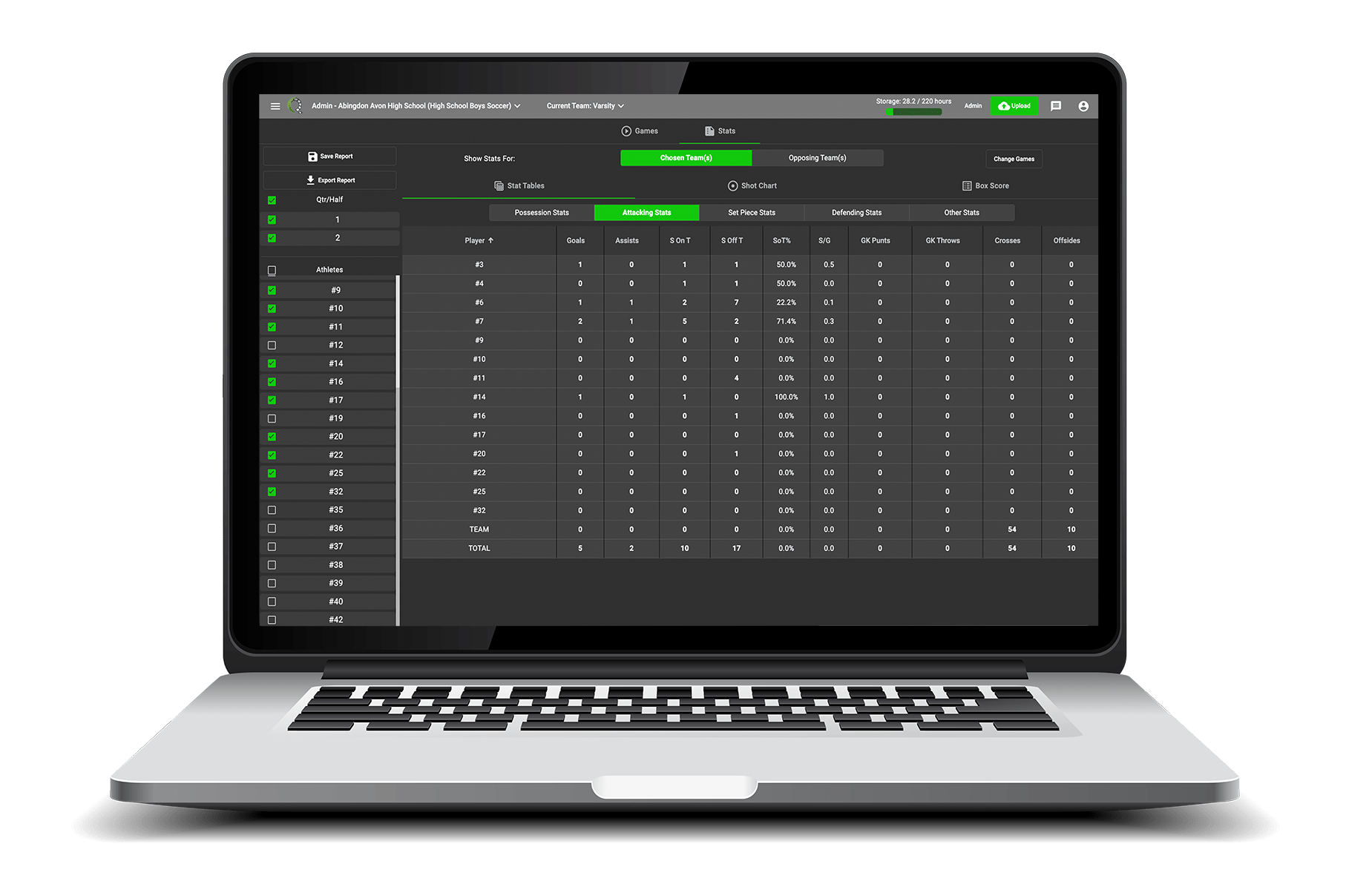 Access soccerstats.com. SoccerSTATS.com