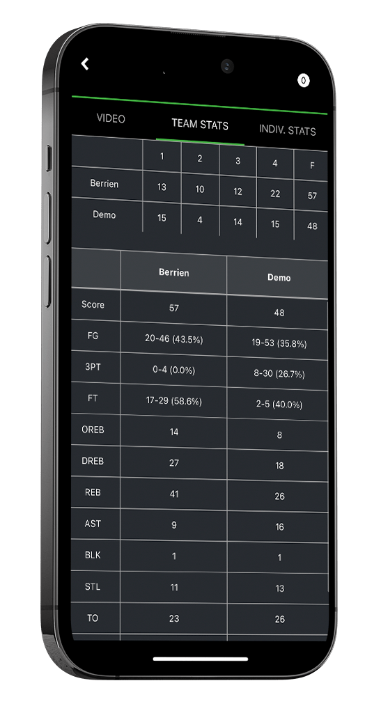 Iphone with Volleyball stats breakdown on screen.